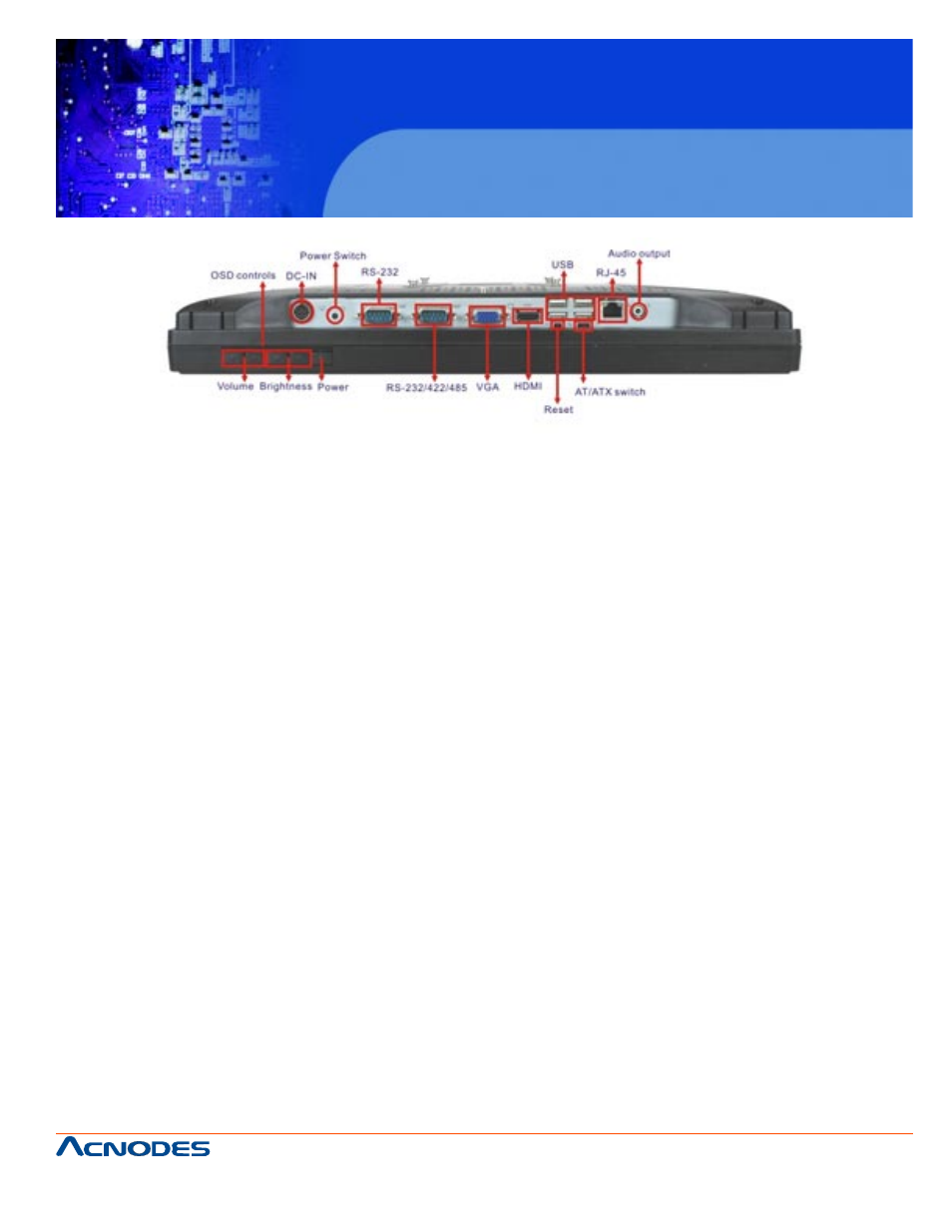 Fpc 7160, 5 internal overview, 6 specifications | Acnodes FPC 7160 User Manual | Page 13 / 129