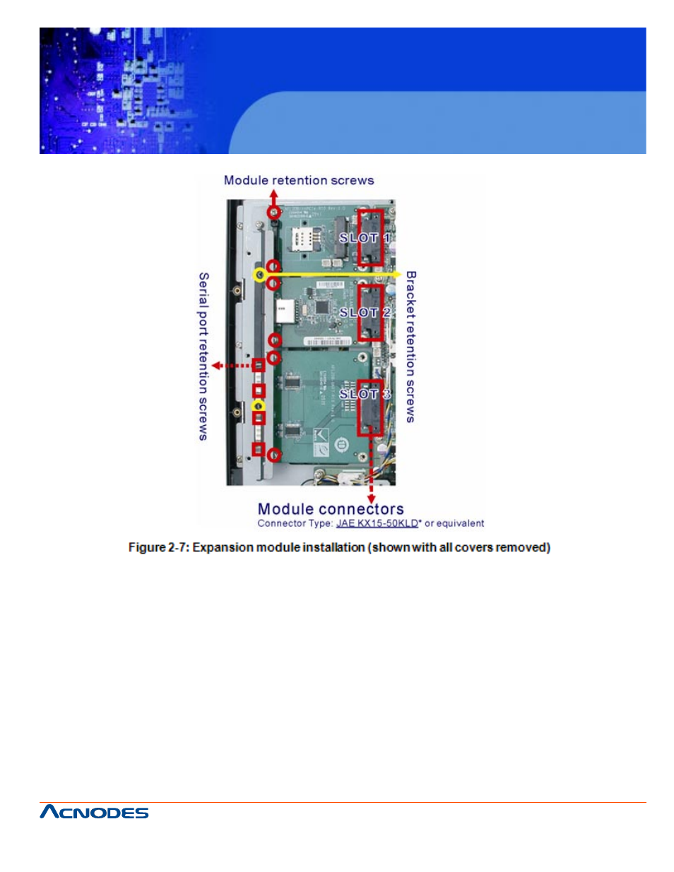 Fpc 7160 | Acnodes FPC 7160 User Manual | Page 23 / 129