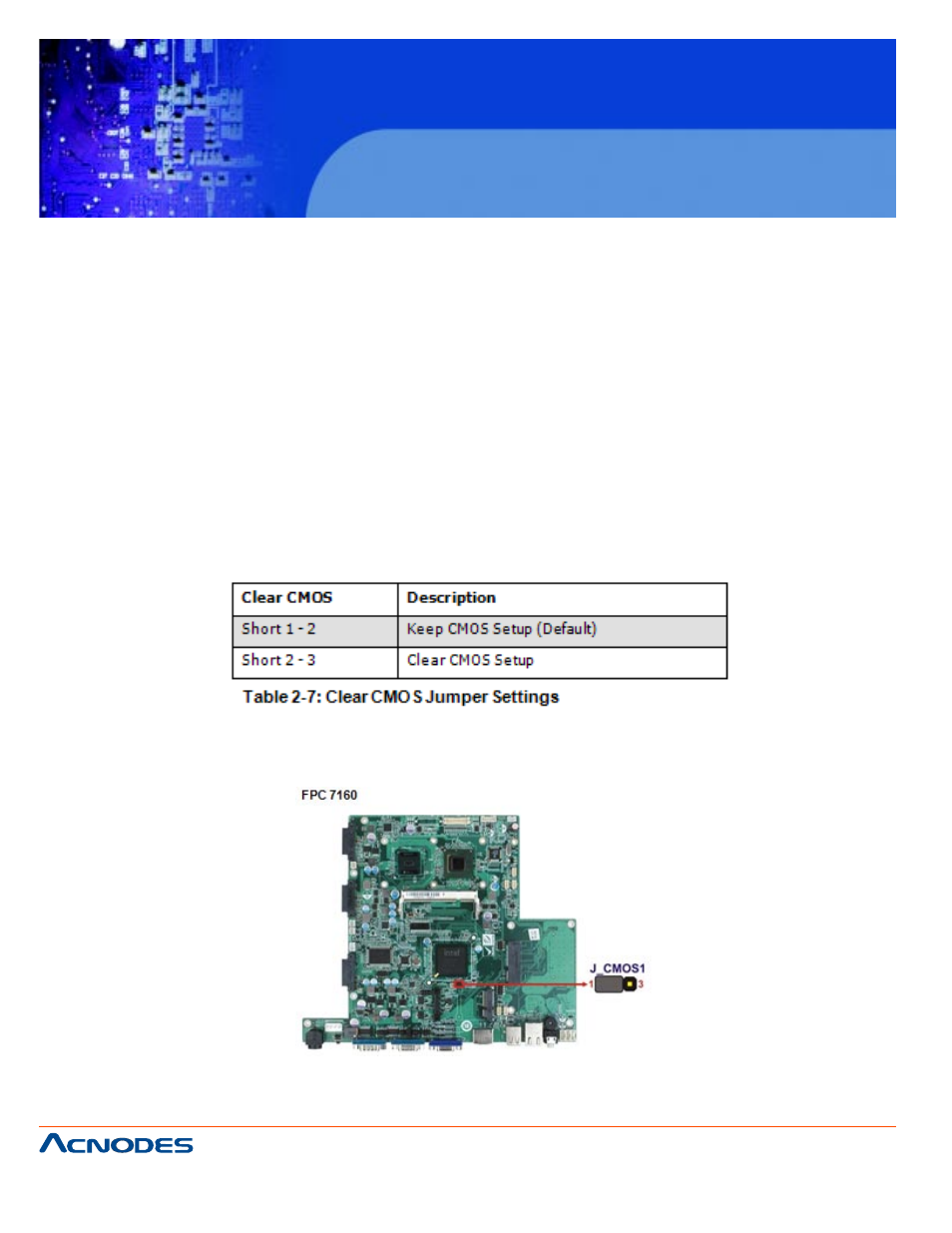 Fpc 7160 | Acnodes FPC 7160 User Manual | Page 30 / 129