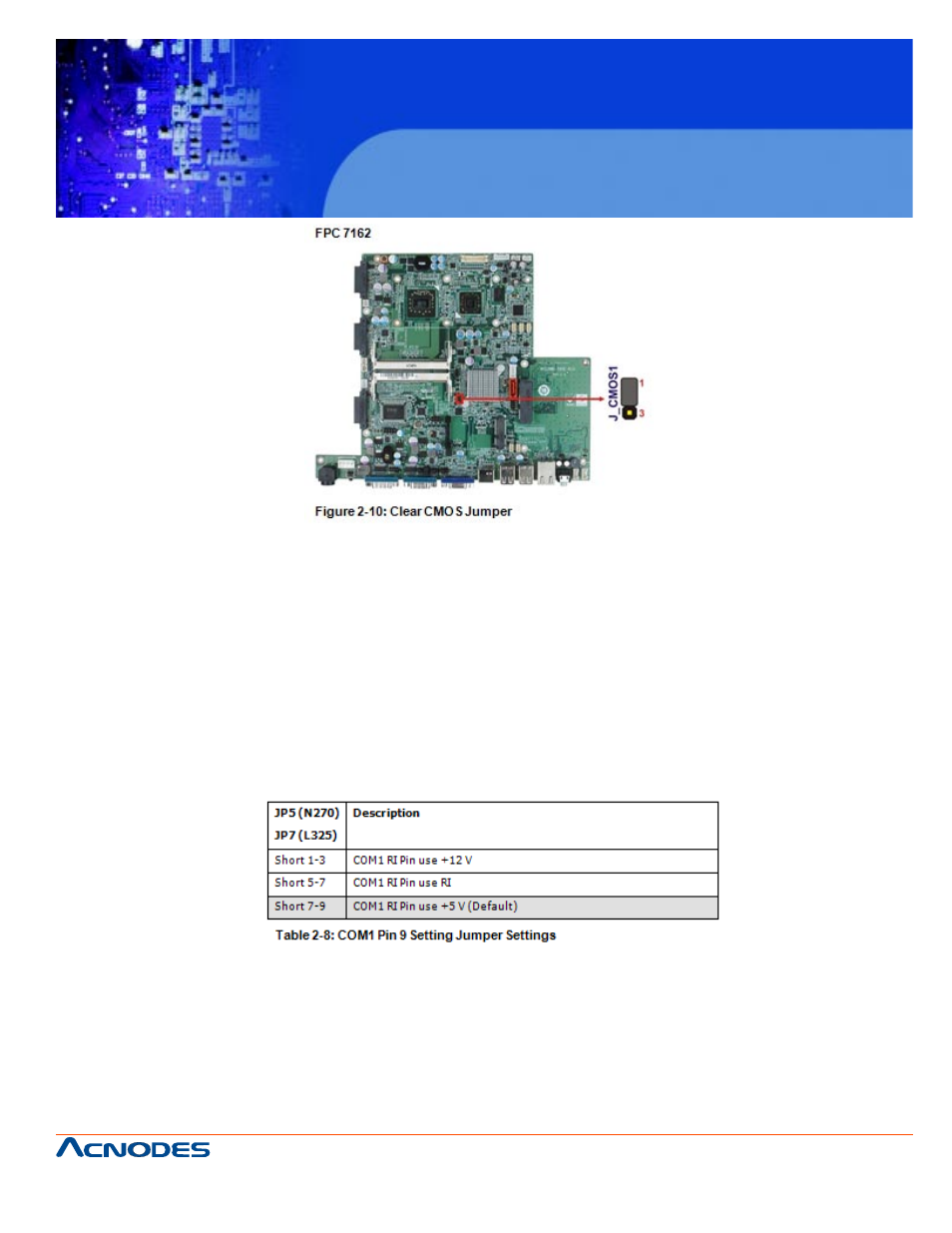 Fpc 7160, 4 com1 port pin 9 select | Acnodes FPC 7160 User Manual | Page 31 / 129