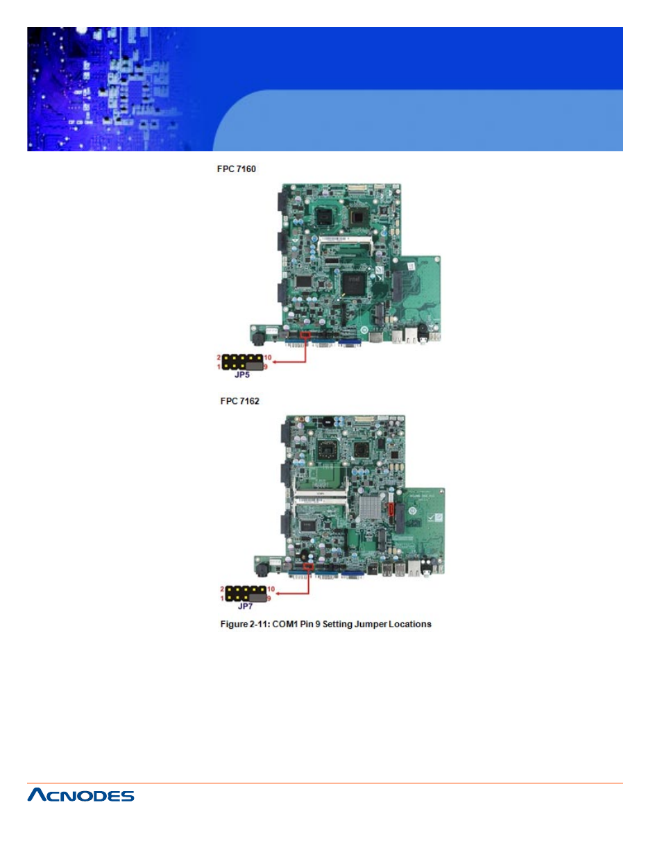 Fpc 7160, 6” industrial panel pc | Acnodes FPC 7160 User Manual | Page 32 / 129