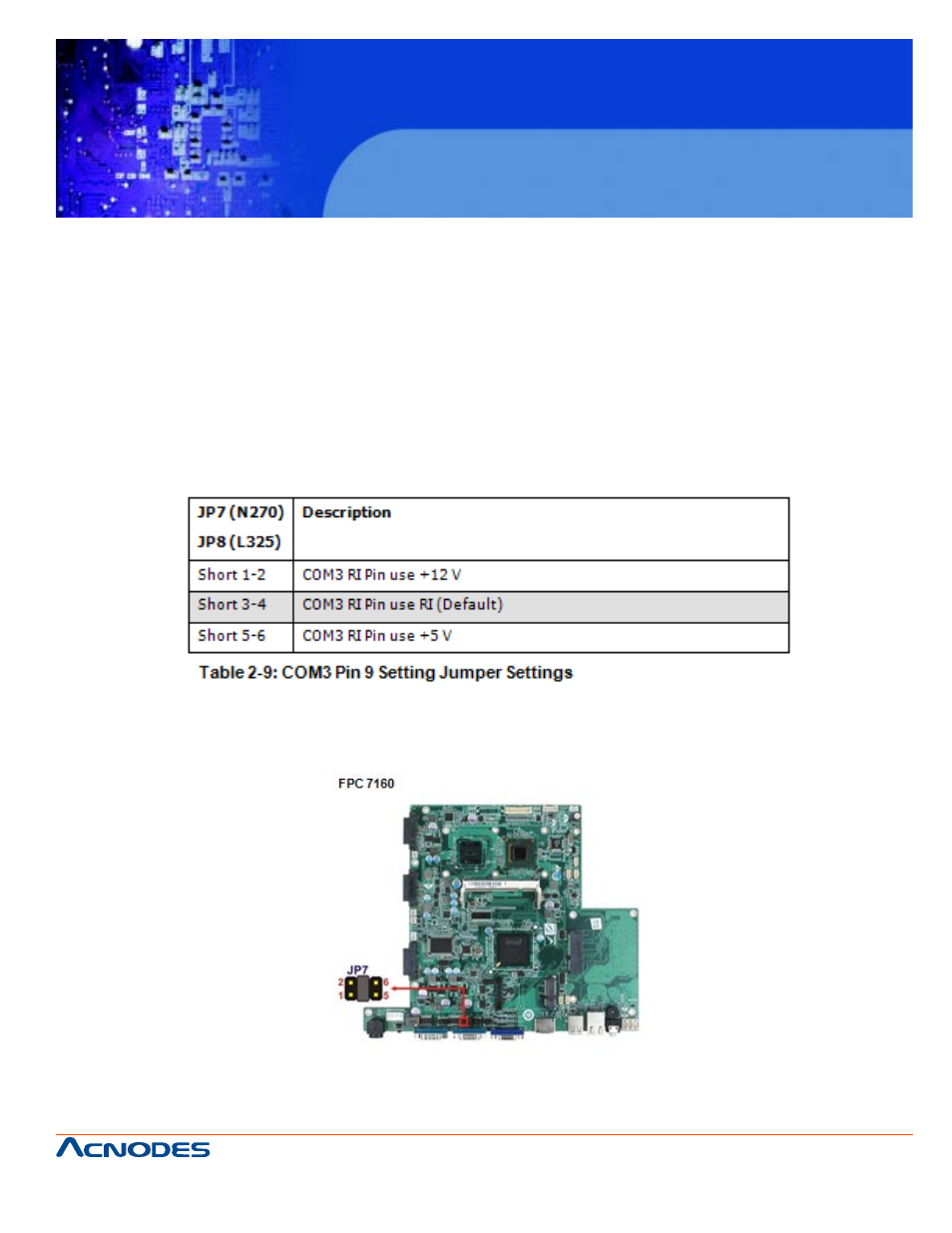 Fpc 7160, 5 com3 port pin 9 select | Acnodes FPC 7160 User Manual | Page 33 / 129