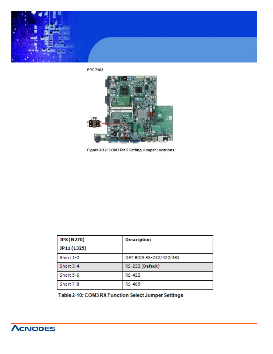 Fpc 7160, 6 com3 rx function select jumper | Acnodes FPC 7160 User Manual | Page 34 / 129