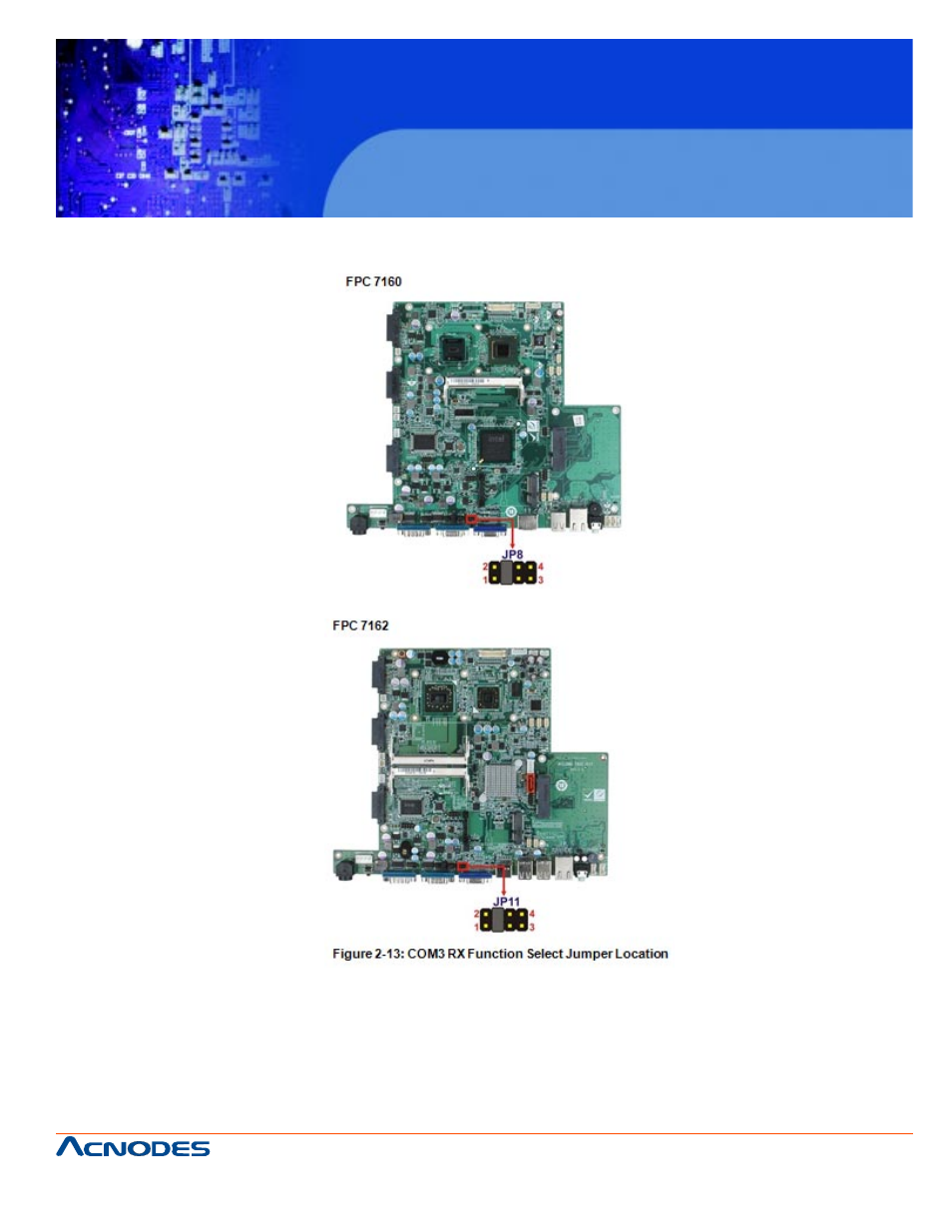 Fpc 7160 | Acnodes FPC 7160 User Manual | Page 35 / 129