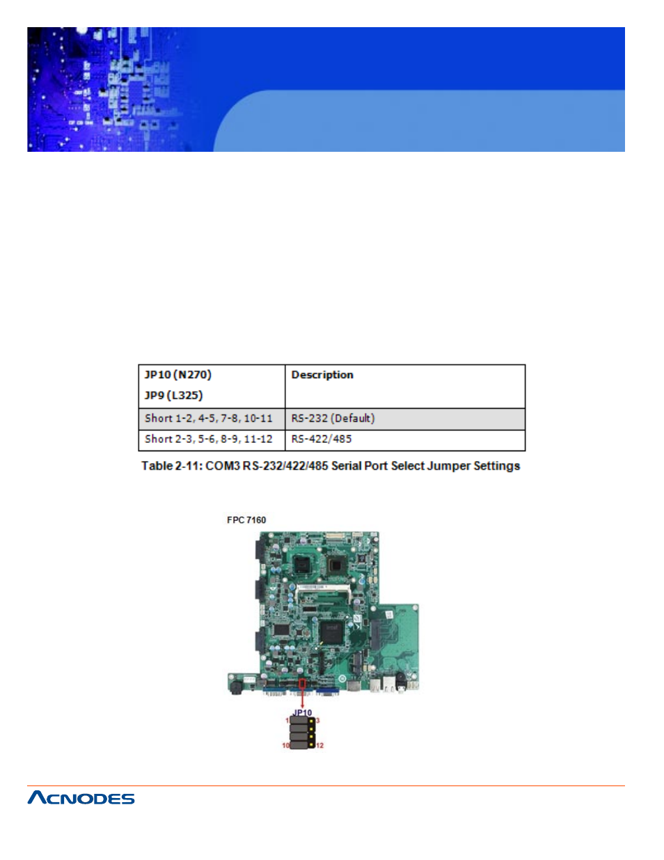 Fpc 7160, 6 com3 rx function select jumper | Acnodes FPC 7160 User Manual | Page 36 / 129