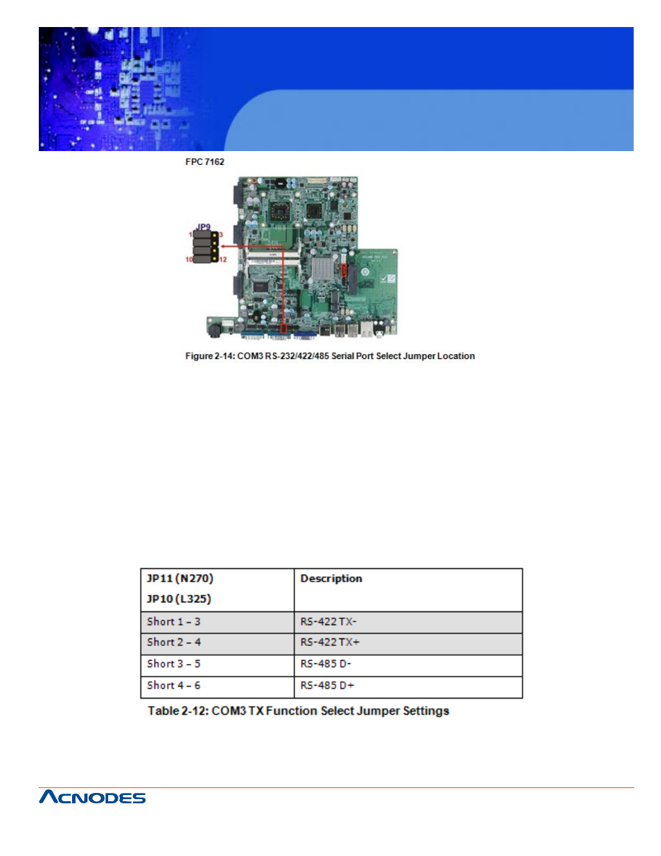 Fpc 7160, 8 com3 tx function select jumper | Acnodes FPC 7160 User Manual | Page 37 / 129