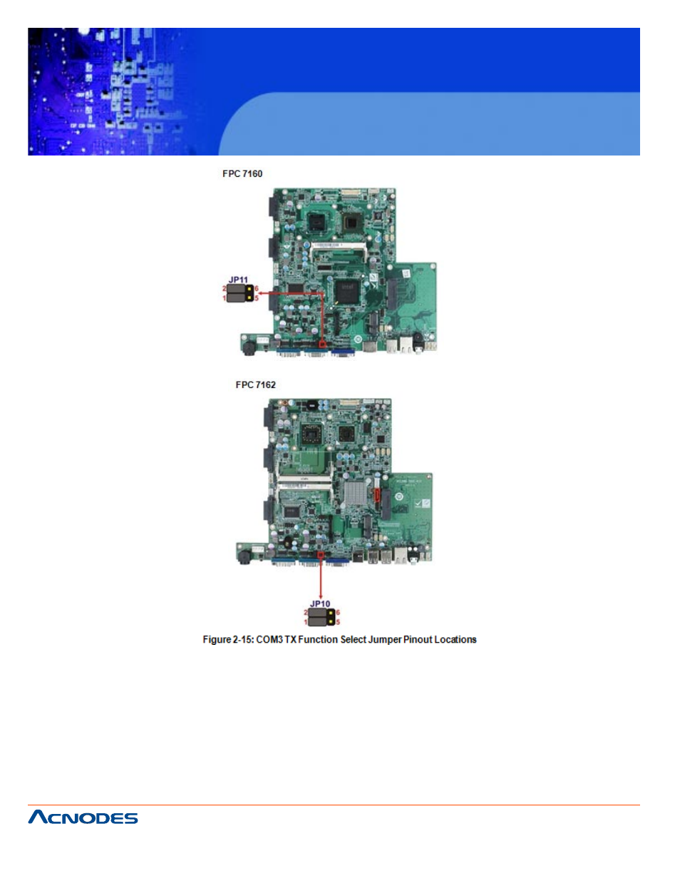 Fpc 7160, 6” industrial panel pc | Acnodes FPC 7160 User Manual | Page 38 / 129