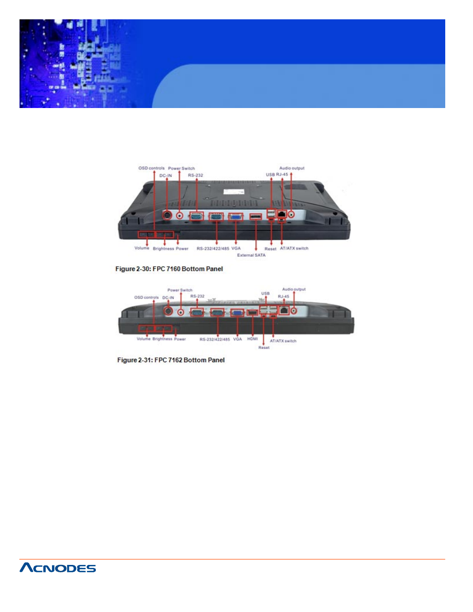 Fpc 7160, 9 bottom panel connectors, 1 lan connection | Acnodes FPC 7160 User Manual | Page 48 / 129