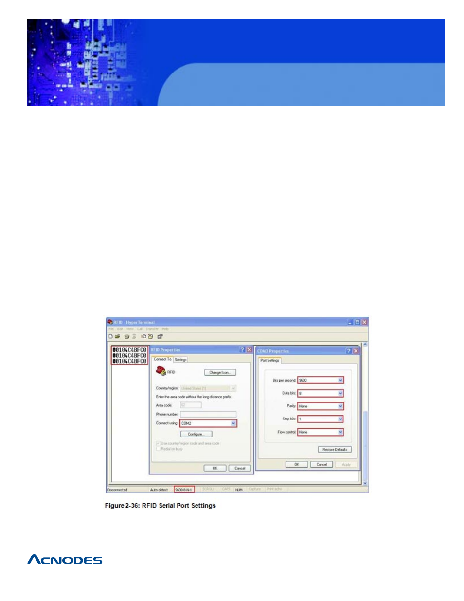 Fpc 7160, 3 serial port (com) settings | Acnodes FPC 7160 User Manual | Page 53 / 129