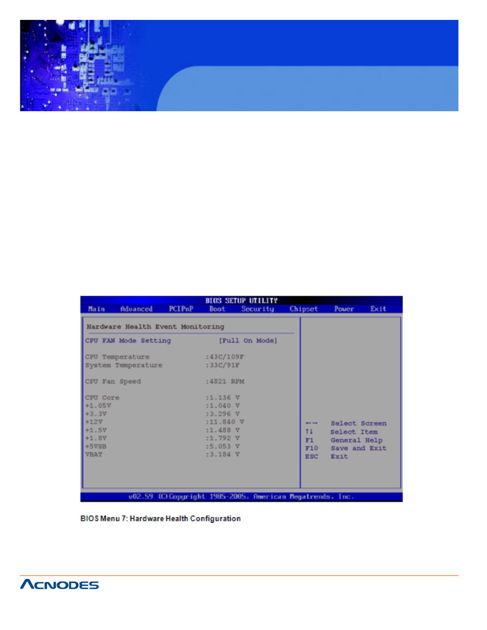 Fpc 7160 | Acnodes FPC 7160 User Manual | Page 70 / 129