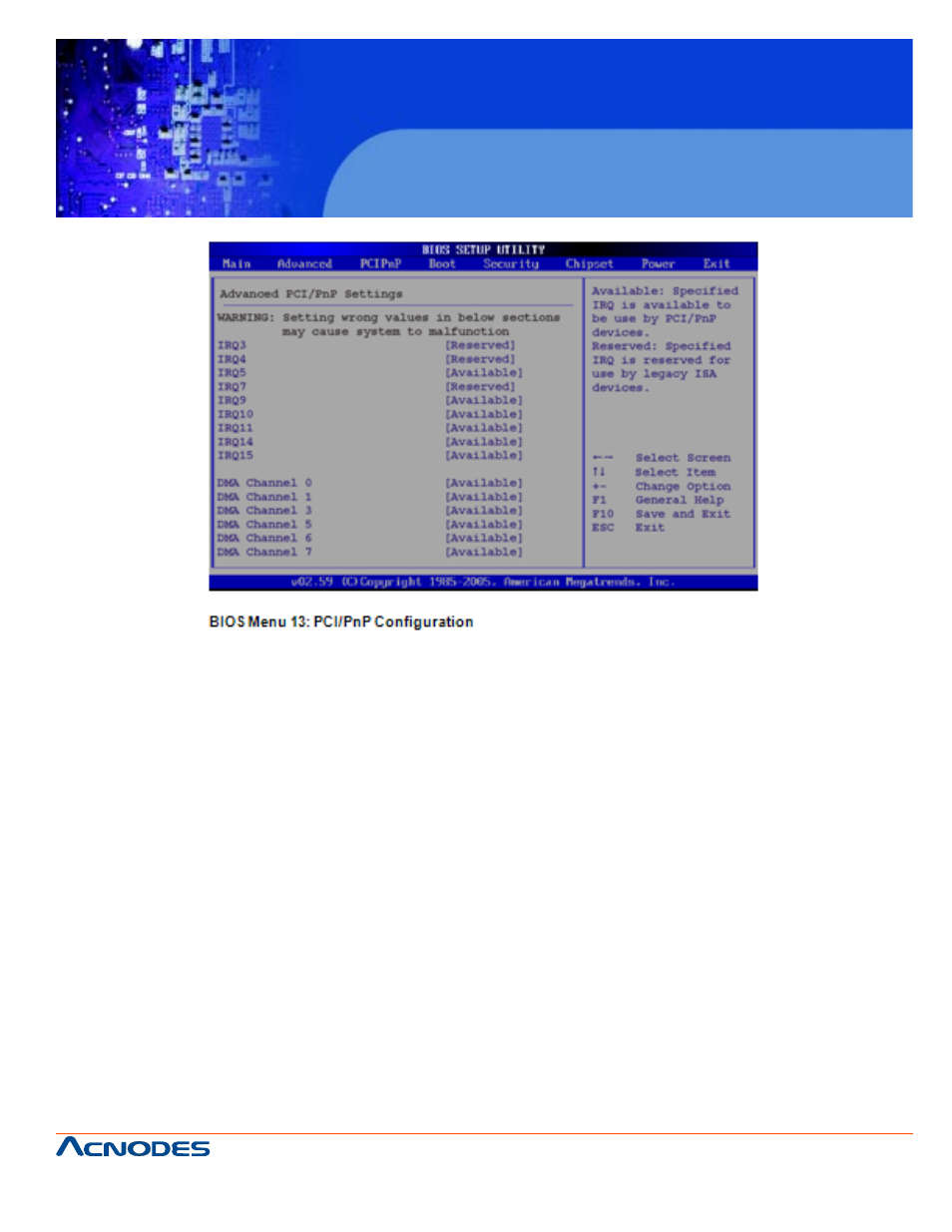 Fpc 7160 | Acnodes FPC 7160 User Manual | Page 81 / 129