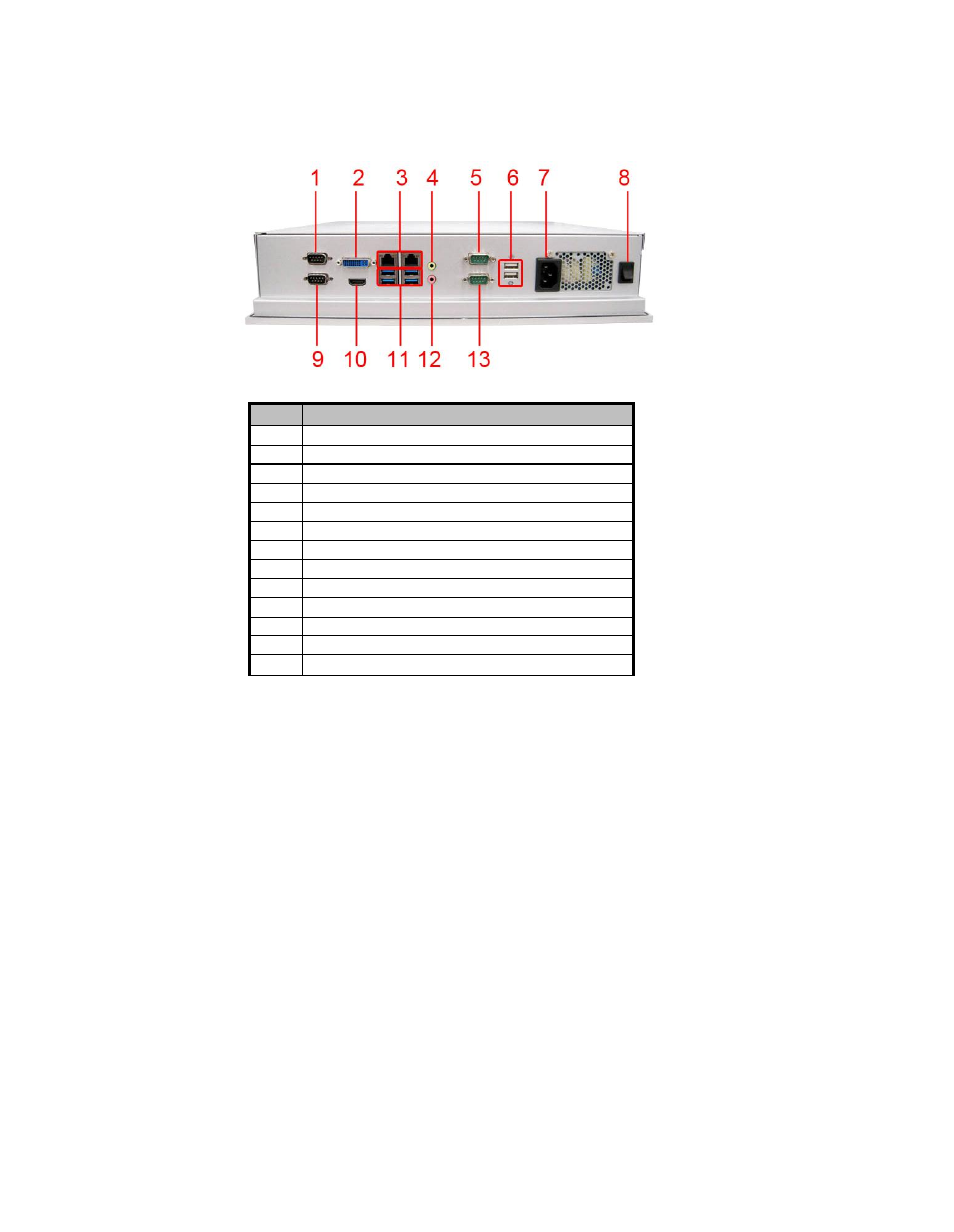 4 i/o outlets | Acnodes PC 8177 User Manual | Page 11 / 60