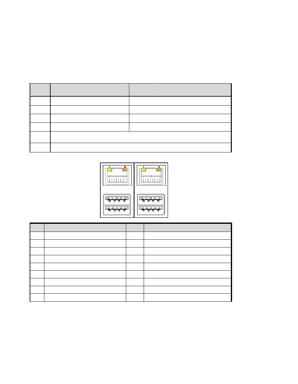 3 etherne t | Acnodes PC 8177 User Manual | Page 17 / 60