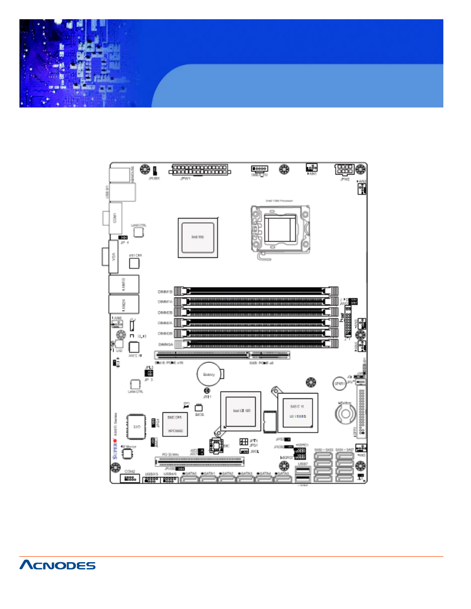 Rmc 7130, 8 serverboard details | Acnodes RMC 7130 User Manual | Page 44 / 99