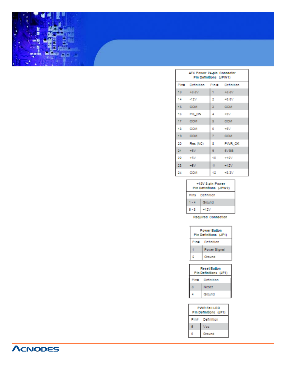 Rmc 7130, 9 connector definitions | Acnodes RMC 7130 User Manual | Page 46 / 99