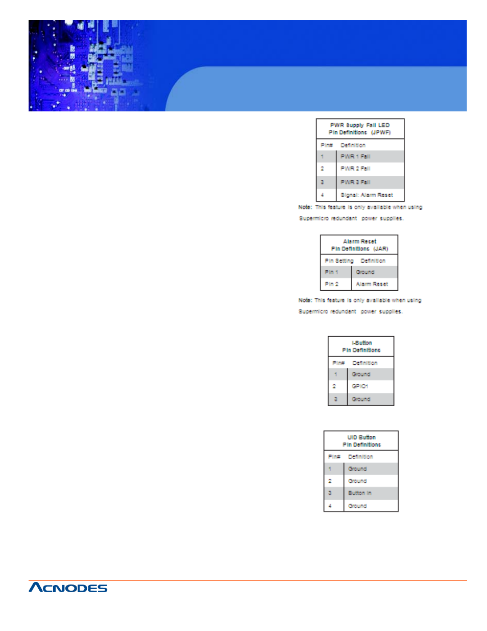 Rmc 7130 | Acnodes RMC 7130 User Manual | Page 51 / 99