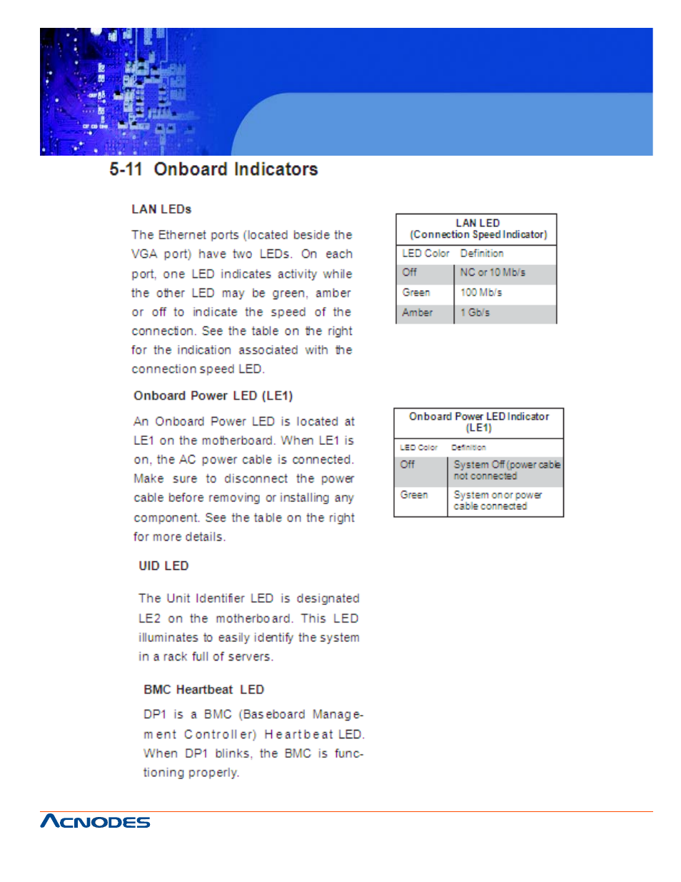 Rmc 7130, 1u rackmount system | Acnodes RMC 7130 User Manual | Page 55 / 99