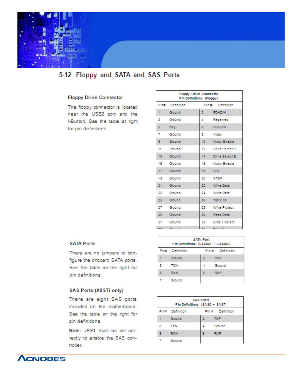 Rmc 7130, 1u rackmount system | Acnodes RMC 7130 User Manual | Page 57 / 99