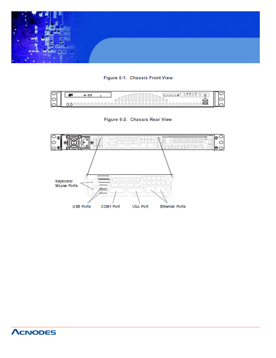 Rmc 7130, 2 control panel | Acnodes RMC 7130 User Manual | Page 62 / 99