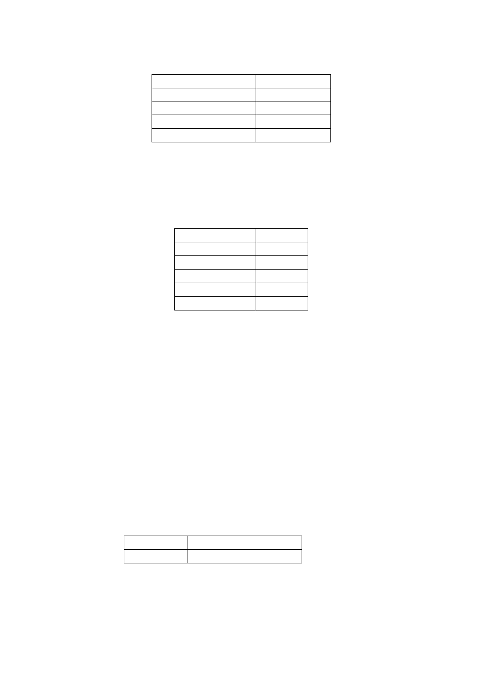 Acnodes IPS User Manual | Page 5 / 71