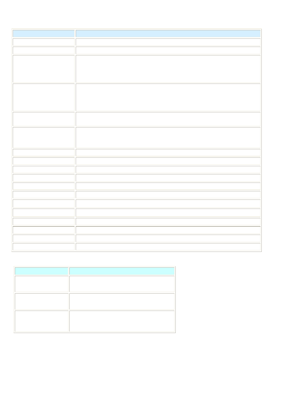 Acnodes IPS User Manual | Page 9 / 71