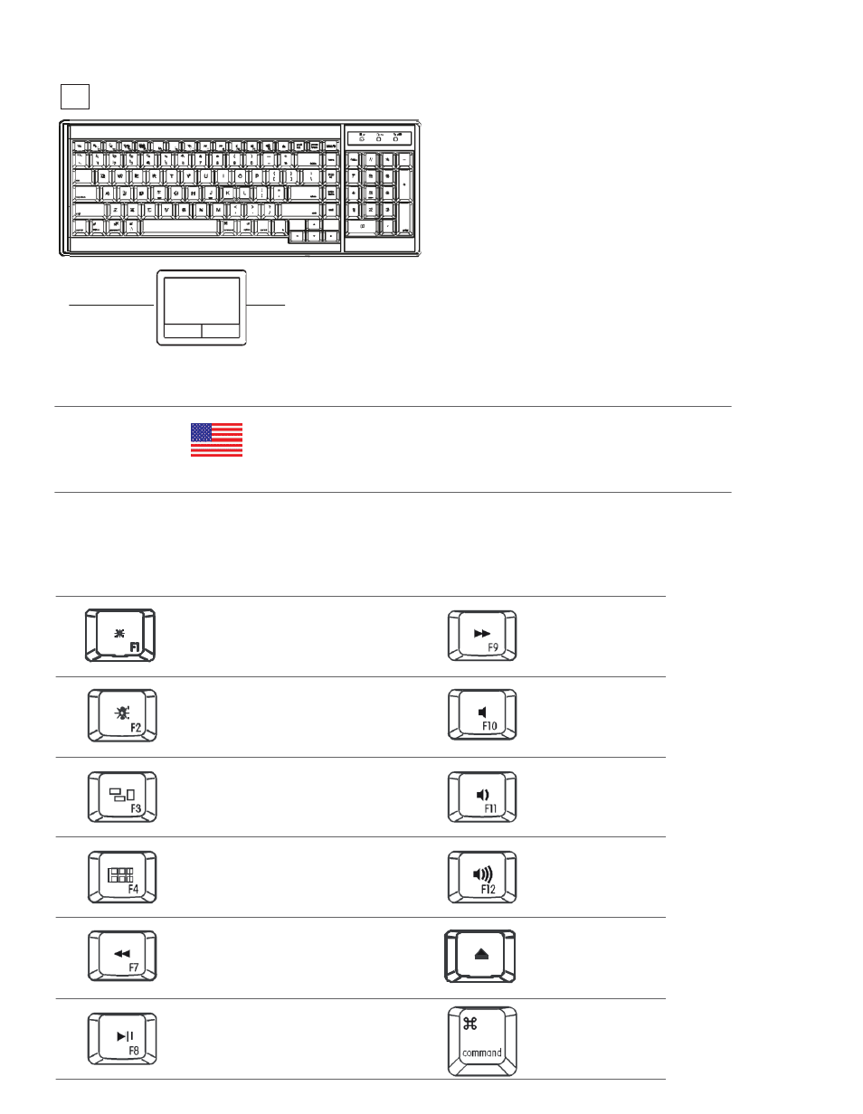 2 > mac keyboard / mouse options, How to use "mac" keyboard | Acnodes KDM 83712 User Manual | Page 13 / 22