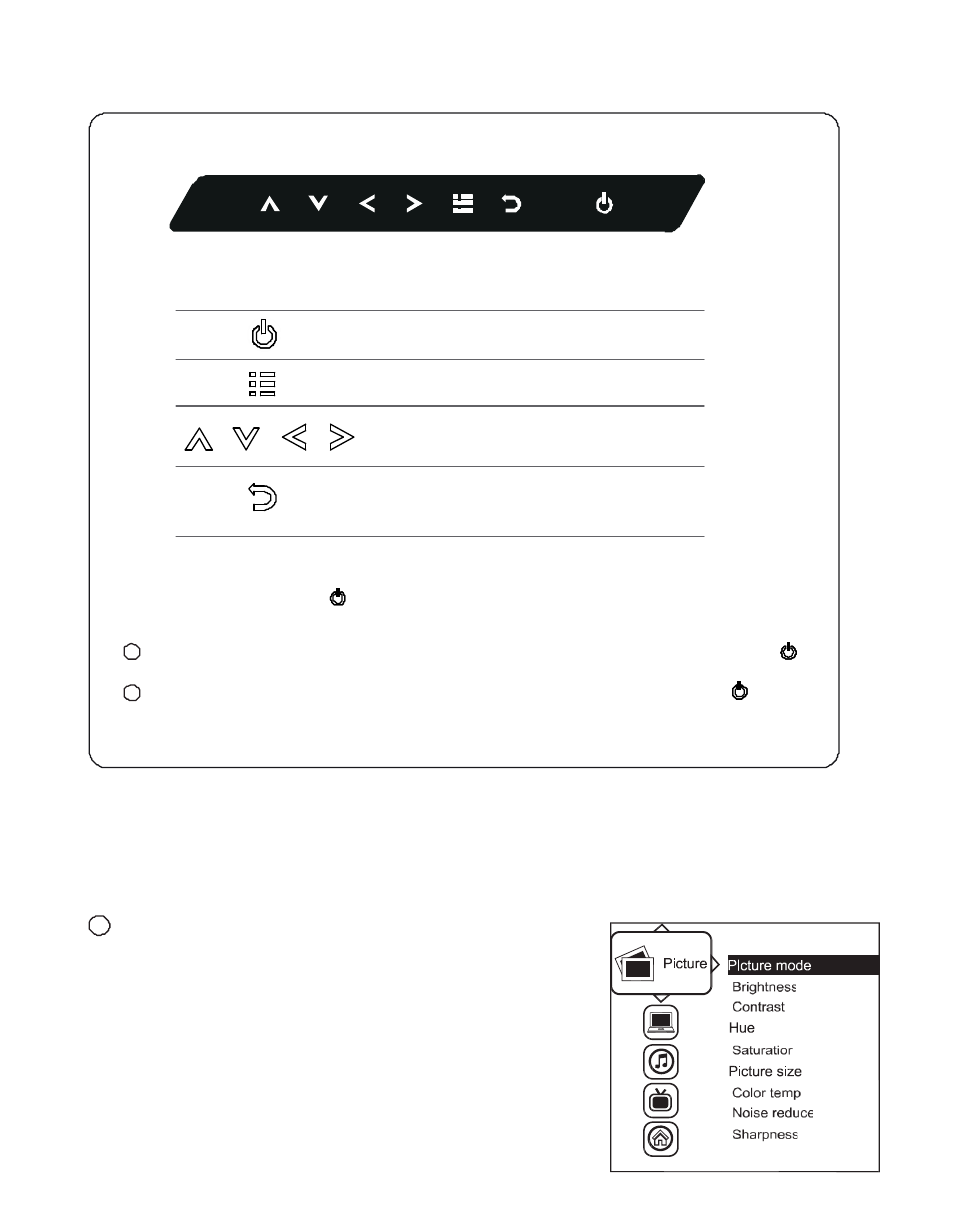 3 > on-screen display operation ( osd ) | Acnodes KDM 83712 User Manual | Page 15 / 22