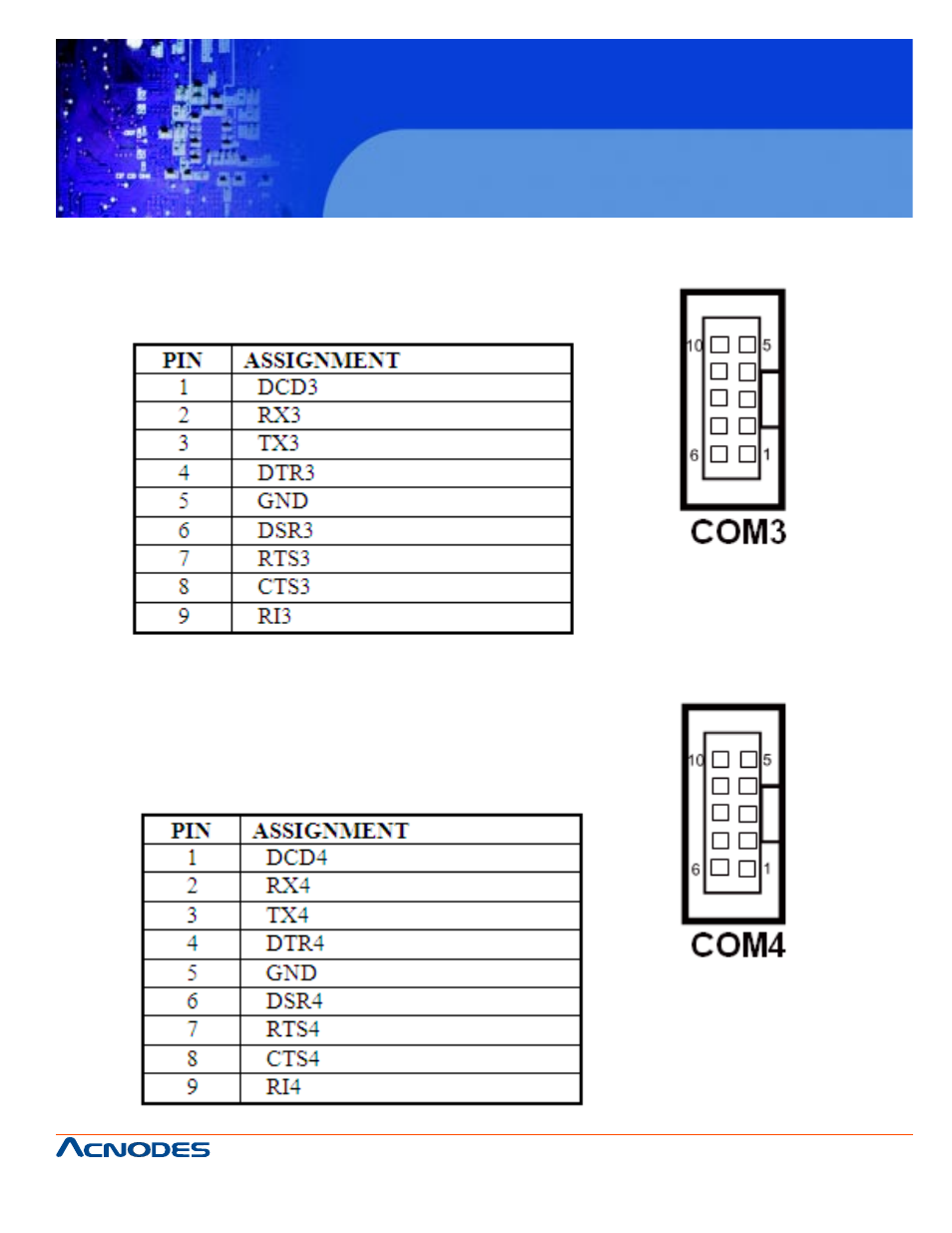 Fpc7917 | Acnodes FPC 7917 User Manual | Page 21 / 104