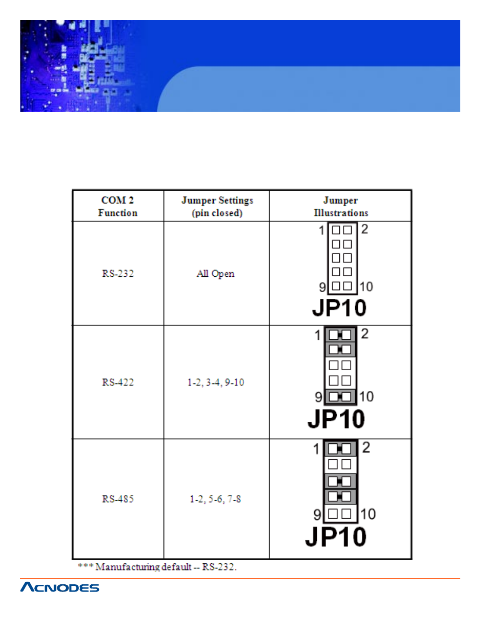 Fpc7917 | Acnodes FPC 7917 User Manual | Page 26 / 104
