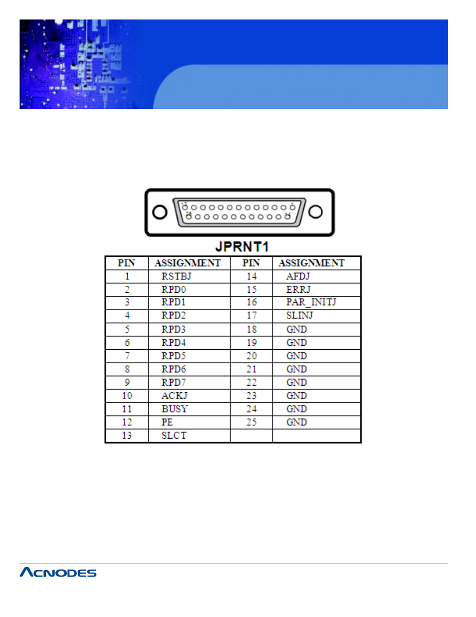 Fpc7917, 19. printer connector | Acnodes FPC 7917 User Manual | Page 34 / 104