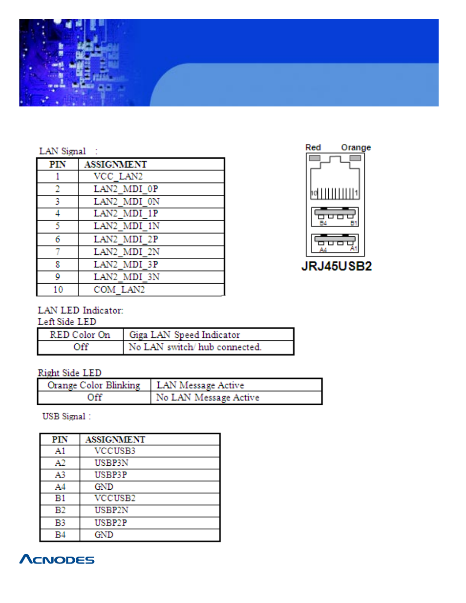 Fpc7917 | Acnodes FPC 7917 User Manual | Page 38 / 104