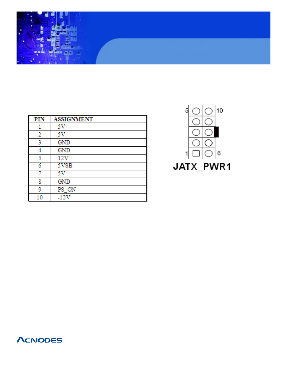 Fpc7917, 23. atx power connector | Acnodes FPC 7917 User Manual | Page 39 / 104