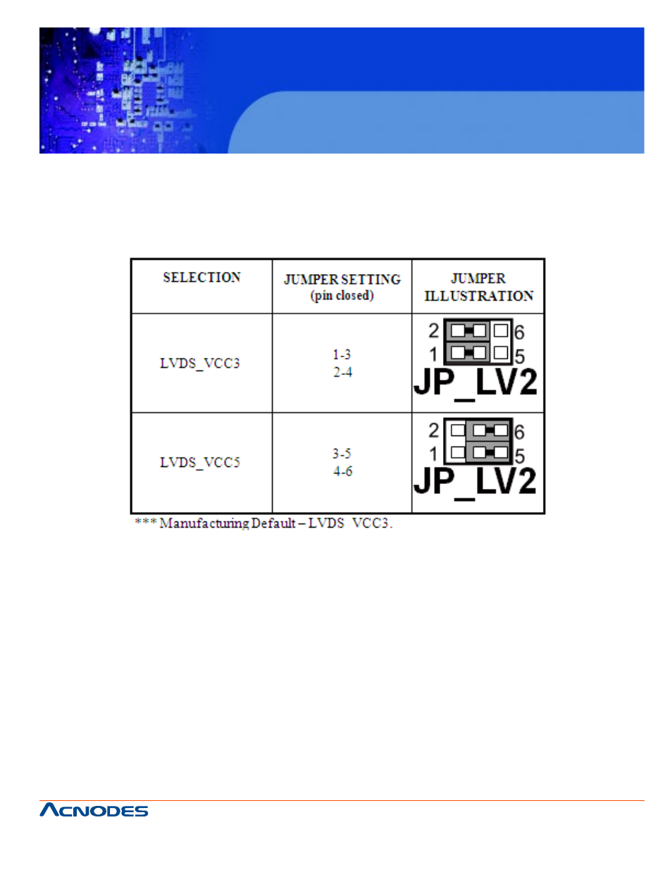 Fpc7917 | Acnodes FPC 7917 User Manual | Page 45 / 104