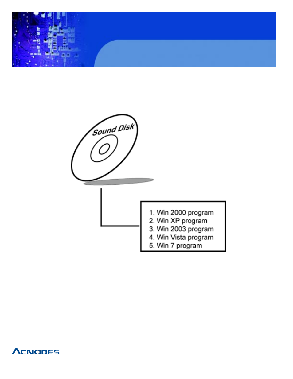 Fpc7917, 5. sound driver utility | Acnodes FPC 7917 User Manual | Page 56 / 104