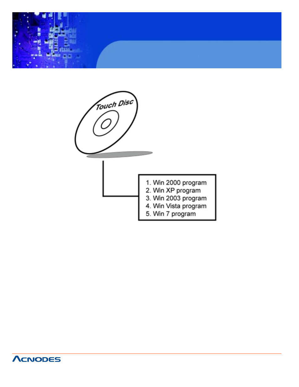 Fpc7917, 7 touch driver installation utility | Acnodes FPC 7917 User Manual | Page 58 / 104
