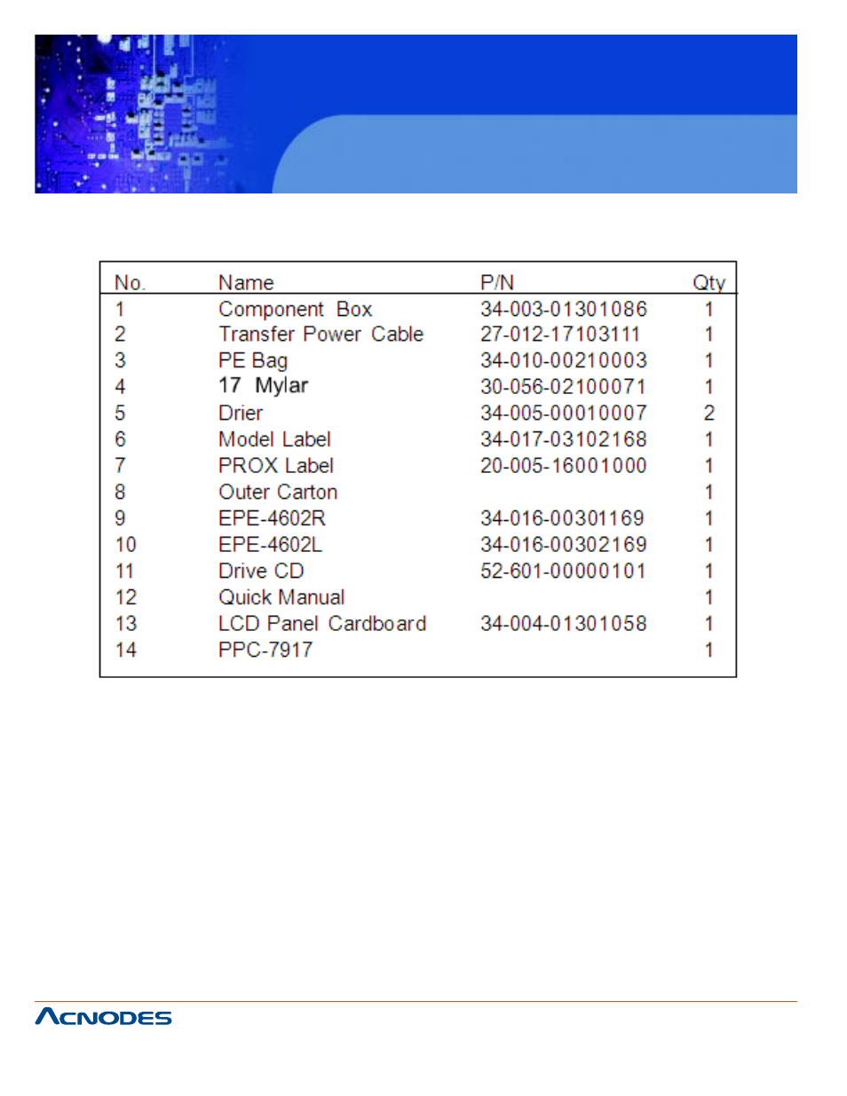 Fpc7917 | Acnodes FPC 7917 User Manual | Page 96 / 104