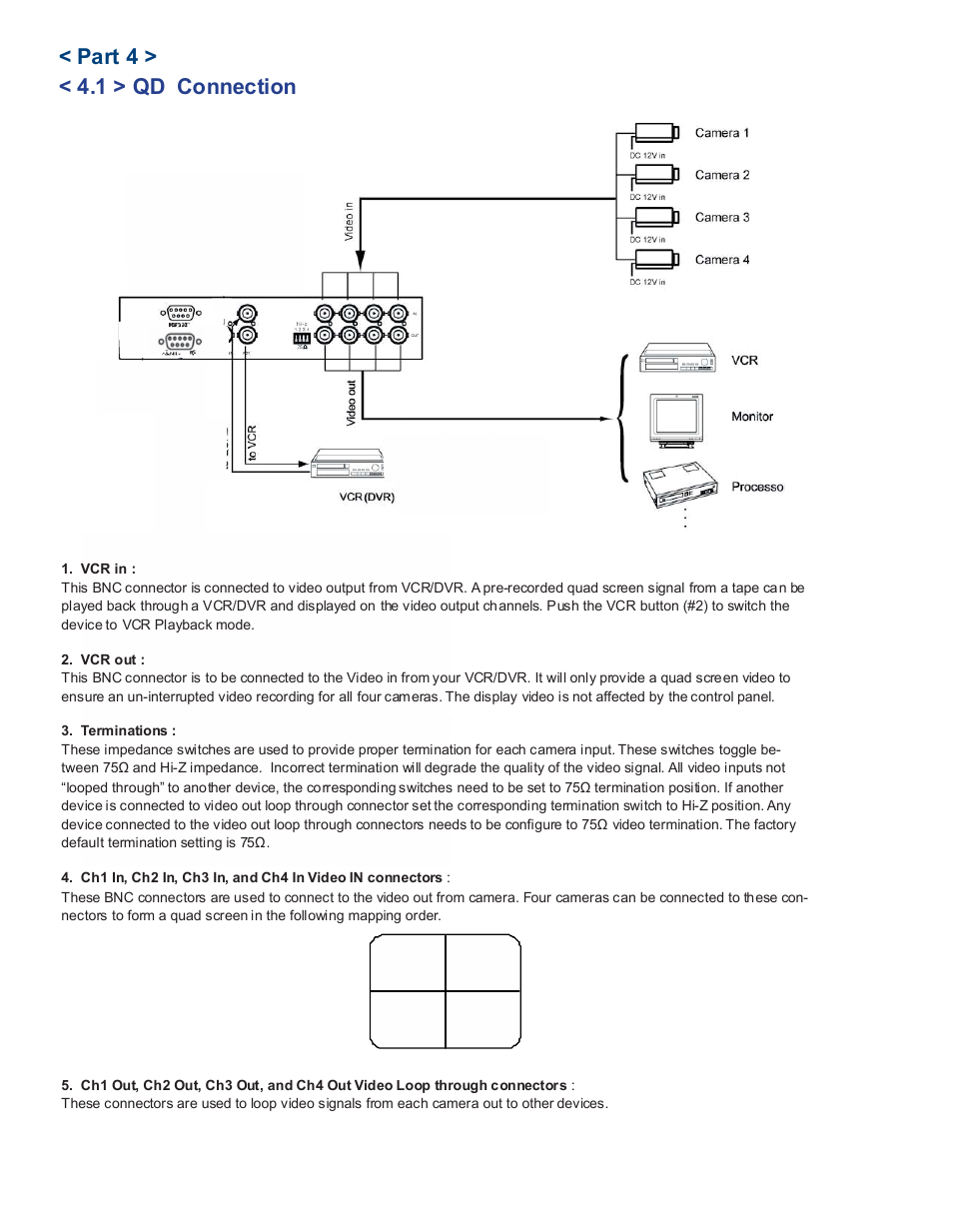 Part 4 > < 4.1 > qd connection | Acnodes RMQ 9190 User Manual | Page 12 / 24