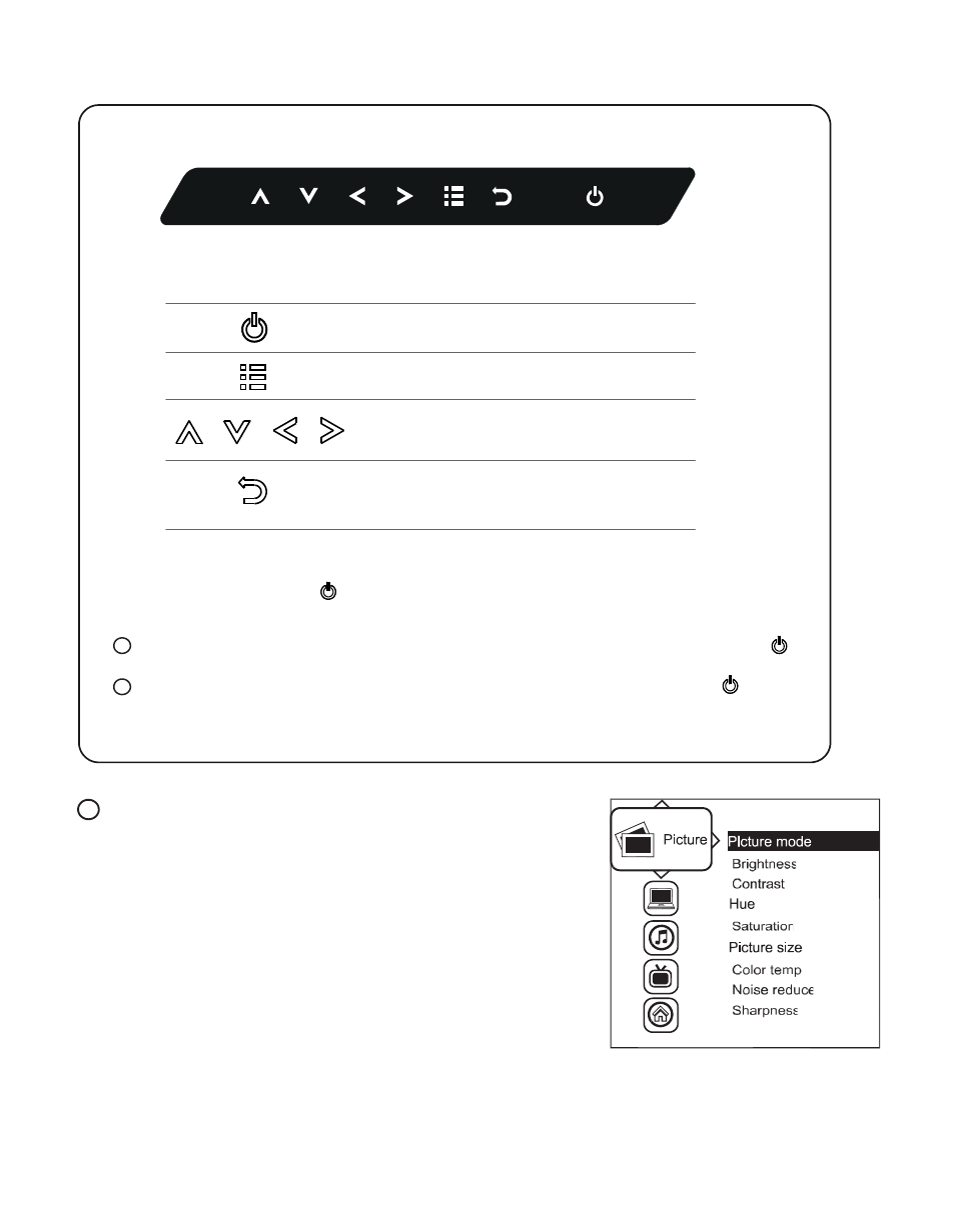 3 > on-screen display operation ( osd ), Picture | Acnodes MKD 6117 User Manual | Page 15 / 19