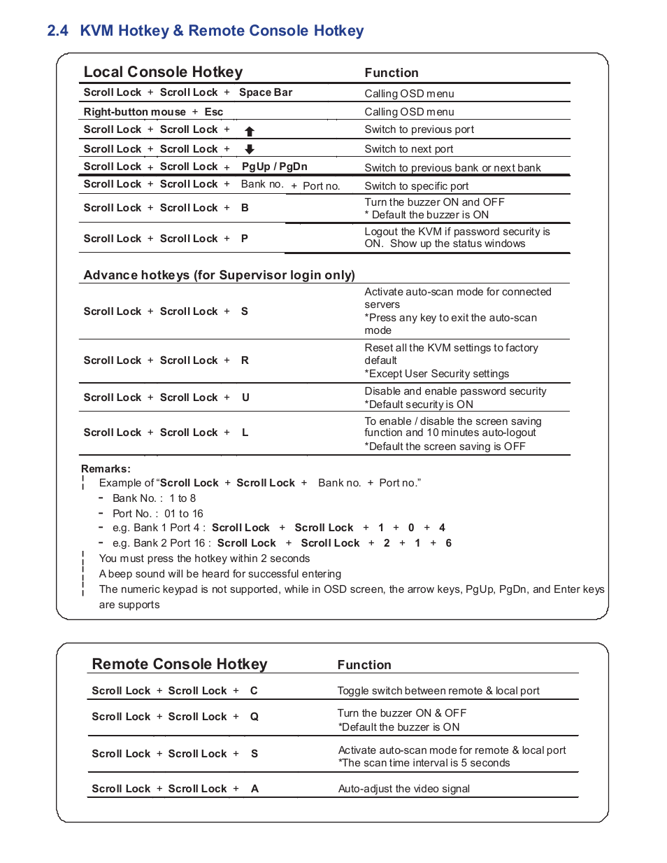 Remote console hotkey | Acnodes KVH 801 User Manual | Page 12 / 13