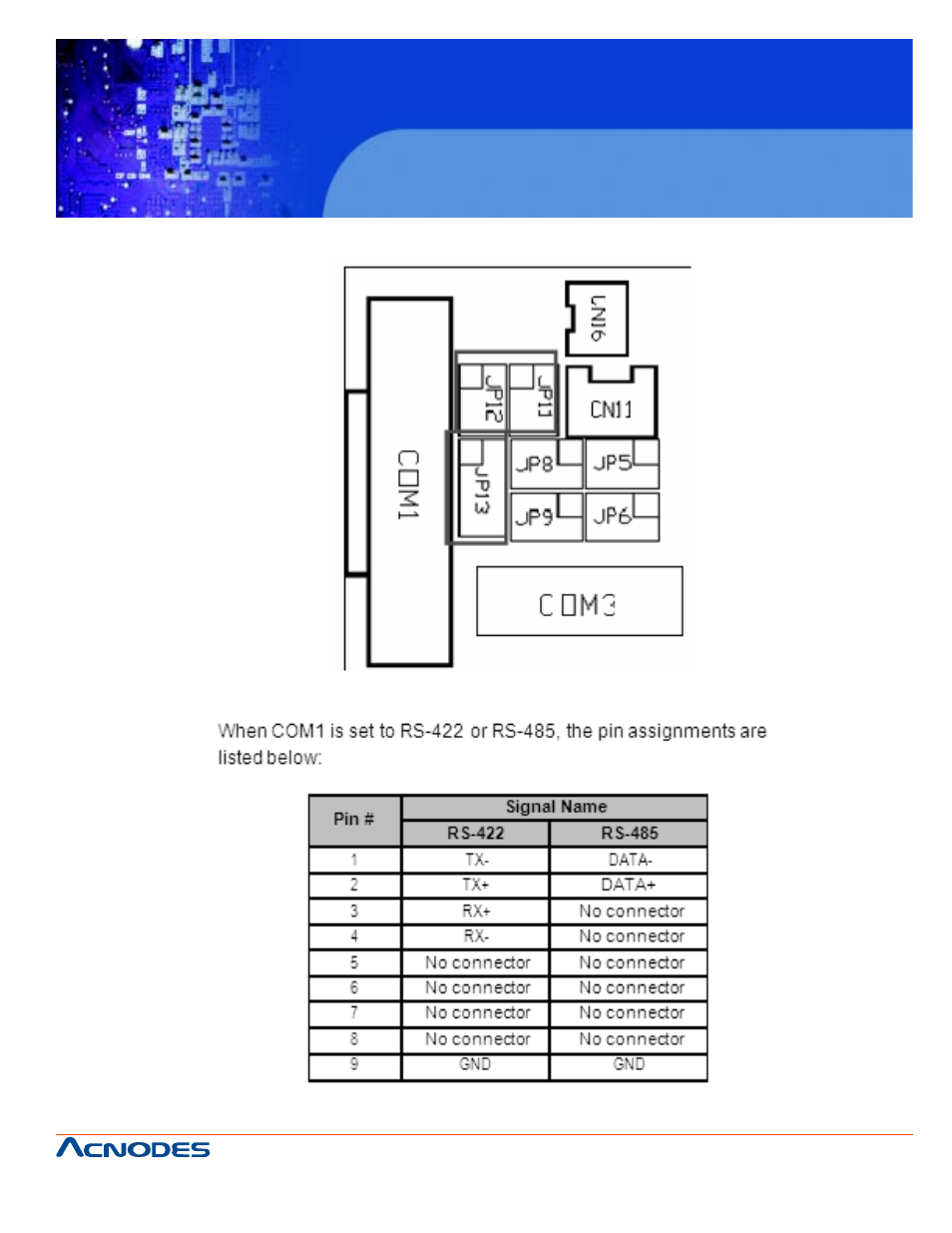 Fpc 5084 | Acnodes FPC 5084 User Manual | Page 19 / 68