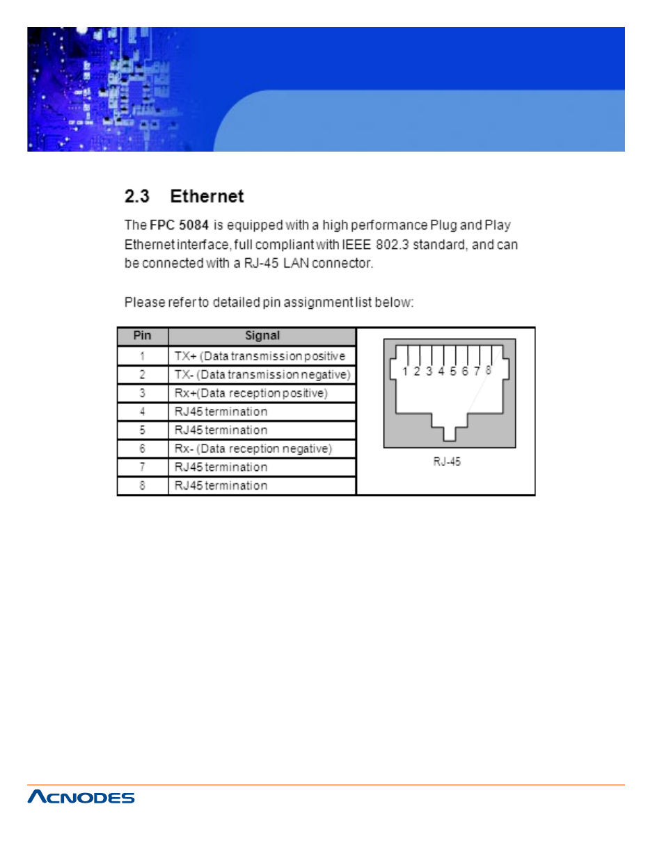 Fpc 5084, Touch panel pc | Acnodes FPC 5084 User Manual | Page 20 / 68