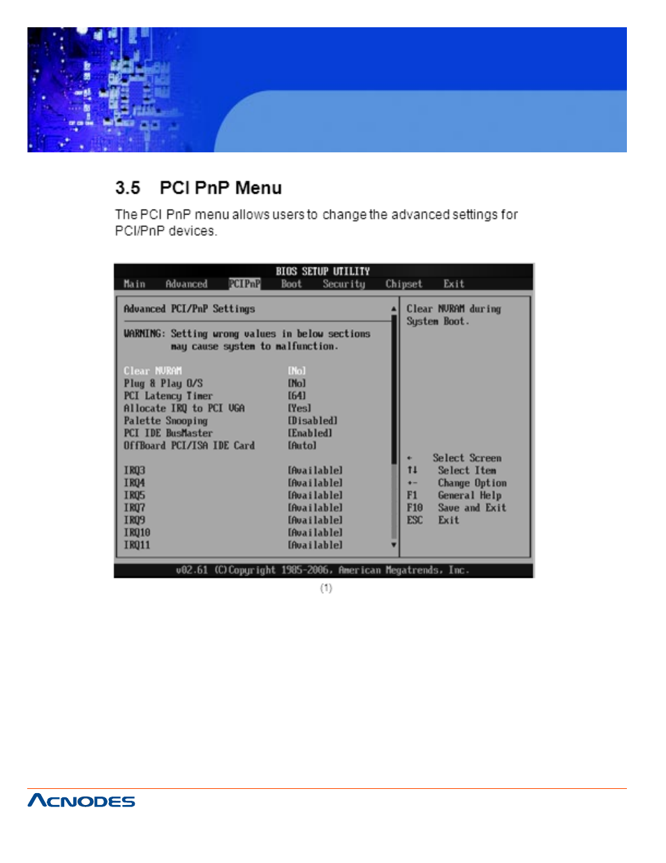 Fpc 5084, Touch panel pc | Acnodes FPC 5084 User Manual | Page 46 / 68