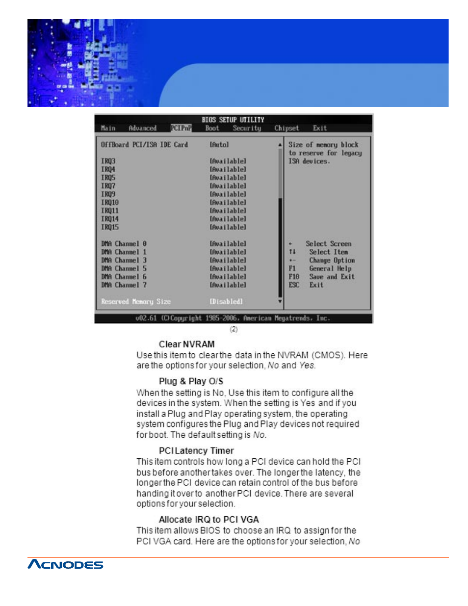 Fpc 5084 | Acnodes FPC 5084 User Manual | Page 47 / 68