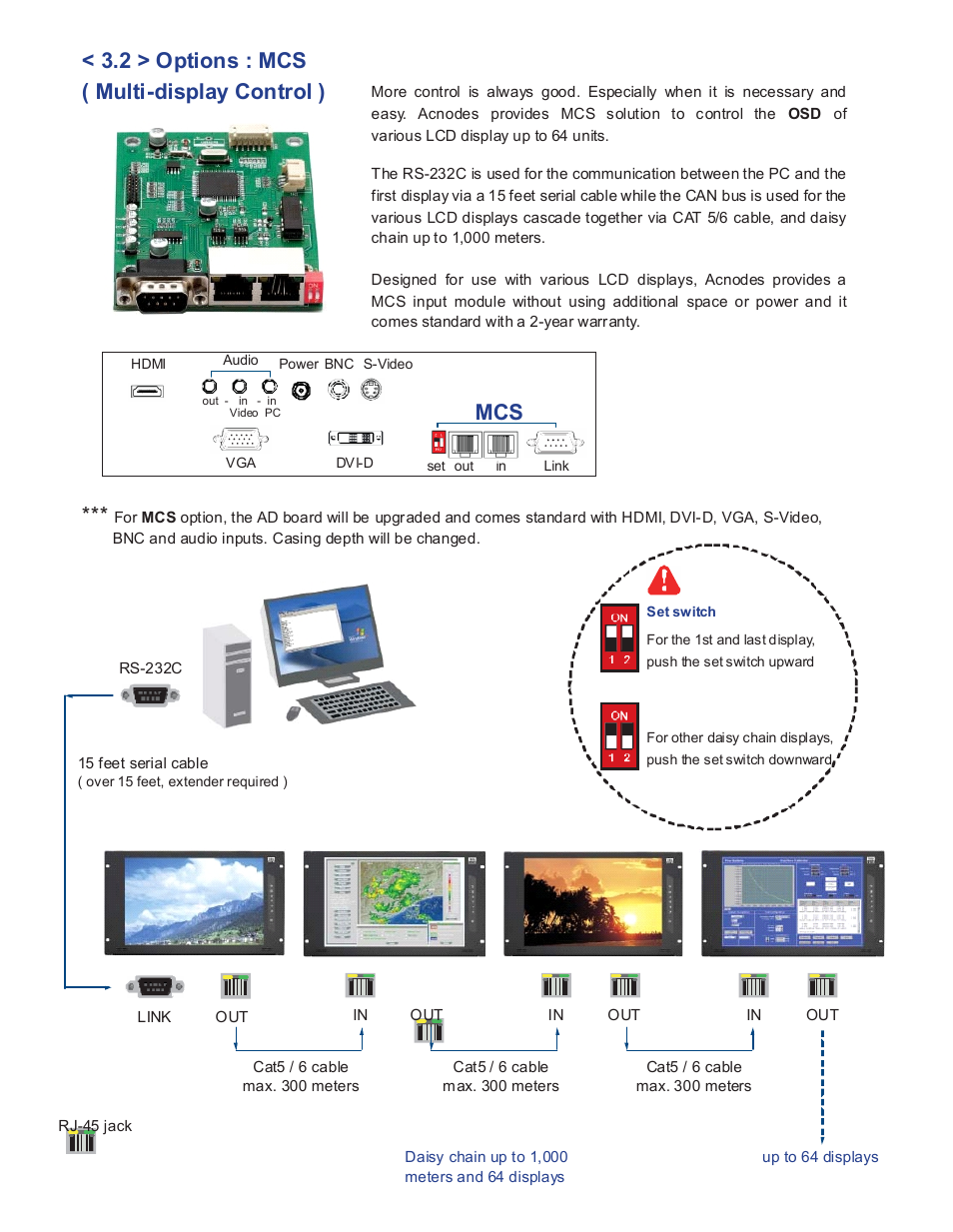 2 > options : mcs ( multi-display control ) | Acnodes RMW 7170 User Manual | Page 15 / 19