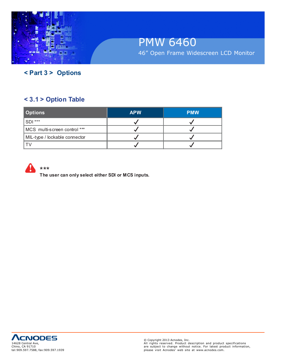 Pmw 6460, Part 3 > options < 3.1 > option table | Acnodes PMW 6460 User Manual | Page 14 / 18