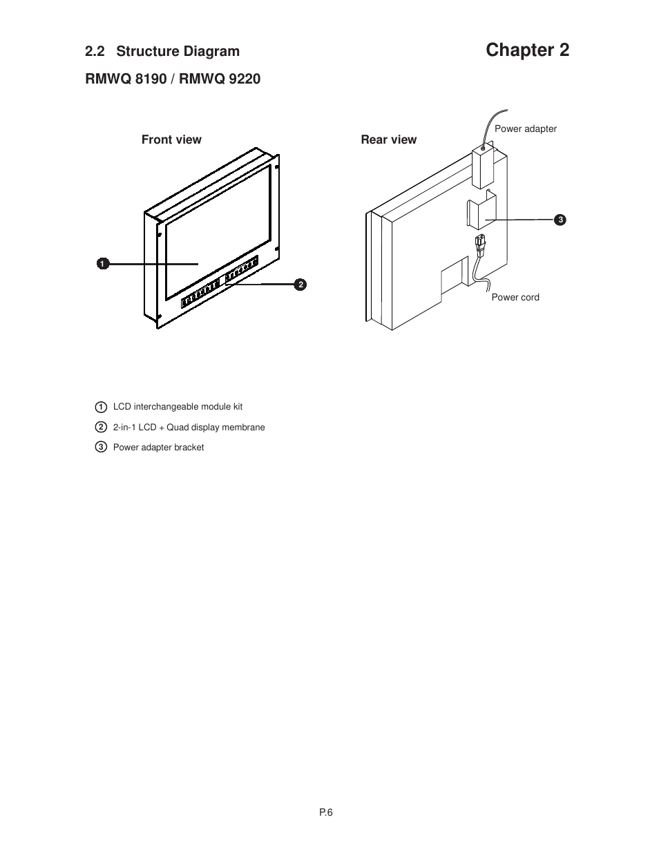 Chapter 2, 2 structure diagram, Front view rear view | Acnodes RMQ 8170 User Manual | Page 10 / 46