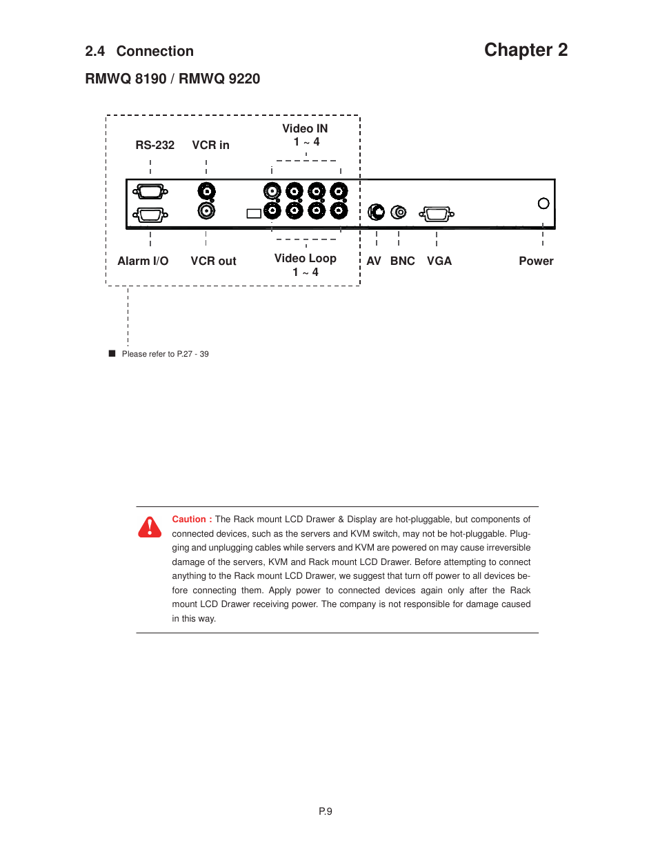 Chapter 2, 4 connection | Acnodes RMQ 8170 User Manual | Page 13 / 46