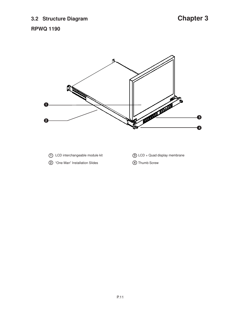 Chapter 3, 2 structure diagram, Rpwq 1190 | Acnodes RMQ 8170 User Manual | Page 15 / 46