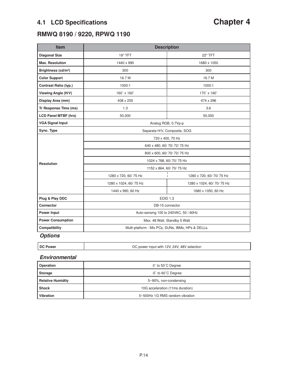 Chapter 4, 1 lcd specifications, Options | Environmental | Acnodes RMQ 8170 User Manual | Page 18 / 46