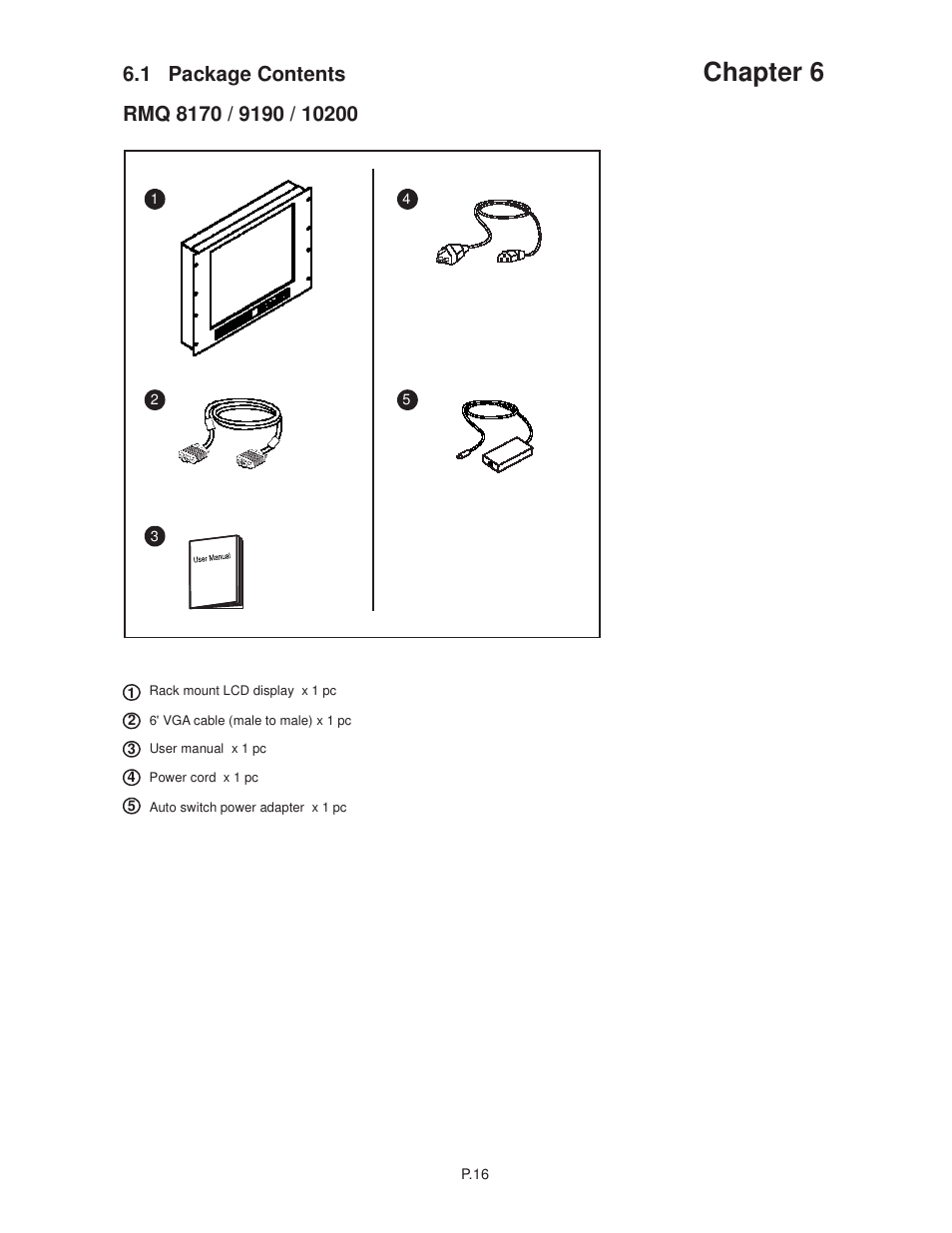 Chapter 6, 1 package contents | Acnodes RMQ 8170 User Manual | Page 20 / 46